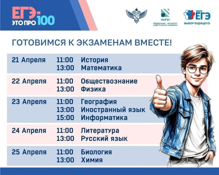 ЕГЭ – это про100!.